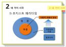 토지경제학-경제문제를 보는 네 가지 시각(시장주의,계획주의,조지스트 패러다임,마르크스주의) 15페이지