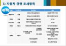 자동차세 개괄,과세기준의 비합리성,우리나라의 자동차세,자동차세란,납세의무자,과세대상,과세표준,브랜드마케팅,서비스마케팅,글로벌경영,사례분석 7페이지