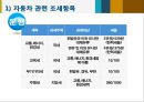 자동차세 개괄,과세기준의 비합리성,우리나라의 자동차세,자동차세란,납세의무자,과세대상,과세표준,브랜드마케팅,서비스마케팅,글로벌경영,사례분석 9페이지