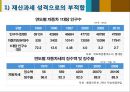 자동차세 개괄,과세기준의 비합리성,우리나라의 자동차세,자동차세란,납세의무자,과세대상,과세표준,브랜드마케팅,서비스마케팅,글로벌경영,사례분석 16페이지