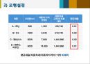 자동차세 개괄,과세기준의 비합리성,우리나라의 자동차세,자동차세란,납세의무자,과세대상,과세표준,브랜드마케팅,서비스마케팅,글로벌경영,사례분석 19페이지