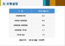 자동차세 개괄,과세기준의 비합리성,우리나라의 자동차세,자동차세란,납세의무자,과세대상,과세표준,브랜드마케팅,서비스마케팅,글로벌경영,사례분석 20페이지