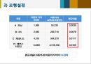 자동차세 개괄,과세기준의 비합리성,우리나라의 자동차세,자동차세란,납세의무자,과세대상,과세표준,브랜드마케팅,서비스마케팅,글로벌경영,사례분석 21페이지