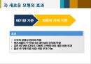 자동차세 개괄,과세기준의 비합리성,우리나라의 자동차세,자동차세란,납세의무자,과세대상,과세표준,브랜드마케팅,서비스마케팅,글로벌경영,사례분석 22페이지