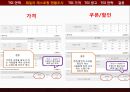 패밀리 레스토랑 현황조사,TGI 광고,TGI 전략,외식산업경영론,브랜드마케팅,서비스마케팅,글로벌경영,사례분석 13페이지