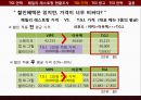 패밀리 레스토랑 현황조사,TGI 광고,TGI 전략,외식산업경영론,브랜드마케팅,서비스마케팅,글로벌경영,사례분석 23페이지