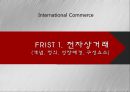 전자상거래 (개념,정의,성장배경,구성요소),전자상거래 (역할,영향,시스템의구축환경,안전확보 시스템),전자상거래( 문제점 ) ppt 3페이지