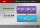 전자상거래 (개념,정의,성장배경,구성요소),전자상거래 (역할,영향,시스템의구축환경,안전확보 시스템),전자상거래( 문제점 ) ppt 4페이지