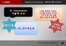 전자상거래 (개념,정의,성장배경,구성요소),전자상거래 (역할,영향,시스템의구축환경,안전확보 시스템),전자상거래( 문제점 ) ppt 11페이지