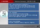 전자상거래 (개념,정의,성장배경,구성요소),전자상거래 (역할,영향,시스템의구축환경,안전확보 시스템),전자상거래( 문제점 ) ppt 22페이지