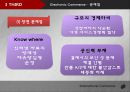 전자상거래 (개념,정의,성장배경,구성요소),전자상거래 (역할,영향,시스템의구축환경,안전확보 시스템),전자상거래( 문제점 ) ppt 26페이지