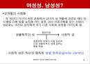 현대사회와 여성-성역할의 사회화,여성의 이중고, 딜레마,과거와 현제의 여성상,페미니즘,미래의 여성상 3페이지
