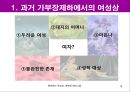 현대사회와 여성-성역할의 사회화,여성의 이중고, 딜레마,과거와 현제의 여성상,페미니즘,미래의 여성상 5페이지