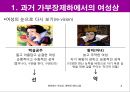 현대사회와 여성-성역할의 사회화,여성의 이중고, 딜레마,과거와 현제의 여성상,페미니즘,미래의 여성상 7페이지