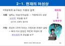 현대사회와 여성-성역할의 사회화,여성의 이중고, 딜레마,과거와 현제의 여성상,페미니즘,미래의 여성상 10페이지