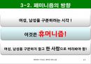 현대사회와 여성-성역할의 사회화,여성의 이중고, 딜레마,과거와 현제의 여성상,페미니즘,미래의 여성상 17페이지