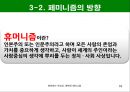 현대사회와 여성-성역할의 사회화,여성의 이중고, 딜레마,과거와 현제의 여성상,페미니즘,미래의 여성상 18페이지