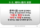 현대사회와 여성-성역할의 사회화,여성의 이중고, 딜레마,과거와 현제의 여성상,페미니즘,미래의 여성상 19페이지