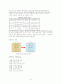 조직문화 -기업문화,조직문화란,조직문화의 형성과 유지,조직문화의 역할,조직문화의 성공 사례(삼성사?,3M),조직문화 실패 기업,월마트의 한국 진출 실패 10페이지