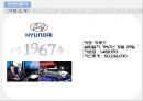 현대 기아차와 BMW 핵심 역량 비교- 현대차 마케팅,기아차 마케팅,브랜드마케팅,서비스마케팅,글로벌경영,사례분석,swot,stp,4p 3페이지