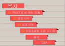 한국 기업 해외 진출 실패 사례- 사업 규모 확장,오리온 중국 진출 성공사례,현대자동차 인도 진출 성공사례,현대 자동차 일본 진출 실패 2페이지