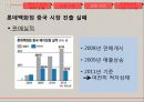 한국 기업 해외 진출 실패 사례- 사업 규모 확장,오리온 중국 진출 성공사례,현대자동차 인도 진출 성공사례,현대 자동차 일본 진출 실패 30페이지