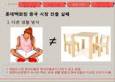 한국 기업 해외 진출 실패 사례- 사업 규모 확장,오리온 중국 진출 성공사례,현대자동차 인도 진출 성공사례,현대 자동차 일본 진출 실패 31페이지