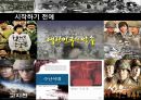 전쟁의 상처와 분단체제의 고착- 한국전쟁,학살의 개념,학살의 유형 및 전개,한국전쟁의 학살의 특징,휴전의 의미와 영향,휴전 후 남북한의 변화 2페이지