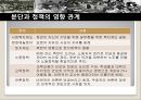 전쟁의 상처와 분단체제의 고착- 한국전쟁,학살의 개념,학살의 유형 및 전개,한국전쟁의 학살의 특징,휴전의 의미와 영향,휴전 후 남북한의 변화 19페이지