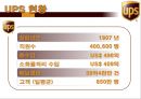 전략고객관리- UPS 소개,UPS의 물류프로세스,인적자원의 확보,글로벌 고객,브랜드마케팅,서비스마케팅,글로벌경영,사례분석,swot,stp,4p 13페이지