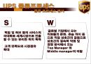 전략고객관리- UPS 소개,UPS의 물류프로세스,인적자원의 확보,글로벌 고객,브랜드마케팅,서비스마케팅,글로벌경영,사례분석,swot,stp,4p 36페이지