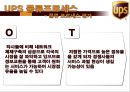 전략고객관리- UPS 소개,UPS의 물류프로세스,인적자원의 확보,글로벌 고객,브랜드마케팅,서비스마케팅,글로벌경영,사례분석,swot,stp,4p 37페이지