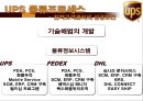 전략고객관리- UPS 소개,UPS의 물류프로세스,인적자원의 확보,글로벌 고객,브랜드마케팅,서비스마케팅,글로벌경영,사례분석,swot,stp,4p 41페이지