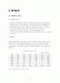 칠레- 투자환경,경제동향 및 정책,국제관계,정치동향,노무제도,칠레 교역 및 투자 확대,칠레의 정부 정책,정부 FDI 제도,한-칠레에 따른 투자 성공과 실패 사례 6페이지