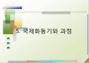 ㈜이스트소프트- 국제화 동기와 과정,국제경영전략,이스트소프트의 성공요인,브랜드마케팅,서비스마케팅,글로벌경영,사례분석,swot,stp,4p 27페이지
