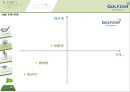 전략경영론- 골프존 경영사례,스포츠마케팅,브랜드마케팅,서비스마케팅,글로벌경영,사례분석,swot,stp,4p 14페이지