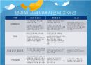 정보사회와 미디어- 언론의 자유,프라이버시권,음란, 사이버상 문제,프라이버시권이란,명예와 프라이버시권,인터넷 음란물 24페이지
