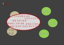 재래시장 활성화 방안,재래시장 문화,가족,예술,전통,재래시장 제품-협업,차별화,ICT-허브,상생,브랜드마케팅,서비스마케팅,글로벌경영,사례분석,swot,stp,4p 13페이지