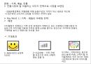 재래시장 활성화 방안,재래시장 문화,가족,예술,전통,재래시장 제품-협업,차별화,ICT-허브,상생,브랜드마케팅,서비스마케팅,글로벌경영,사례분석,swot,stp,4p 15페이지