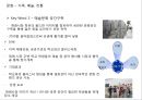재래시장 활성화 방안,재래시장 문화,가족,예술,전통,재래시장 제품-협업,차별화,ICT-허브,상생,브랜드마케팅,서비스마케팅,글로벌경영,사례분석,swot,stp,4p 17페이지