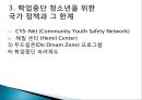 [학교중퇴] 학교중퇴 학교중퇴의 개념, 특징, 원인, 학교중퇴의 유형 및 실태, 학교중퇴에 대한 대처방안.ppt 22페이지
