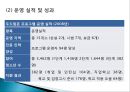 [학교중퇴] 학교중퇴 학교중퇴의 개념, 특징, 원인, 학교중퇴의 유형 및 실태, 학교중퇴에 대한 대처방안.ppt 30페이지