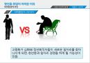 [인적자원관리] 청년층 취업이 어려운 이유, 기업에게 있어 채용이란?, 기업이 원하는 인재는?, 채용에 있어서 확답이 없는 이유 (사회 구조적 문제,청년취업 사회문제,산업구조 변화,고학력자의 양산,채용관리).ppt 8페이지