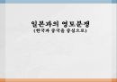  한국과 중국 - 독도vs다케시마(타케시마 竹島) & 댜오위타이(釣魚臺),댜오위다오(釣魚島) vs 센카쿠열도(尖閣列島) 분쟁의 발단, 각국 주장, 제국주의 영토침략, 역사적 배경.pptx 1페이지