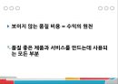 
호텔 레스토랑 품질비용 측정 - 품질 비용이, 호텔 레스토랑 품질 비용, 피자헛 (호텔 레스토랑 품질비용 측정,품질 비용이란,호텔 레스토랑 품질 비용,사례 적용,브랜드마케팅).pptx
 4페이지