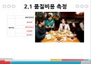 
호텔 레스토랑 품질비용 측정 - 품질 비용이, 호텔 레스토랑 품질 비용, 피자헛 (호텔 레스토랑 품질비용 측정,품질 비용이란,호텔 레스토랑 품질 비용,사례 적용,브랜드마케팅).pptx
 9페이지