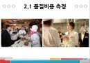 
호텔 레스토랑 품질비용 측정 - 품질 비용이, 호텔 레스토랑 품질 비용, 피자헛 (호텔 레스토랑 품질비용 측정,품질 비용이란,호텔 레스토랑 품질 비용,사례 적용,브랜드마케팅).pptx
 10페이지