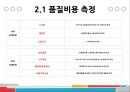 
호텔 레스토랑 품질비용 측정 - 품질 비용이, 호텔 레스토랑 품질 비용, 피자헛 (호텔 레스토랑 품질비용 측정,품질 비용이란,호텔 레스토랑 품질 비용,사례 적용,브랜드마케팅).pptx
 11페이지