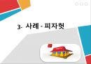 
호텔 레스토랑 품질비용 측정 - 품질 비용이, 호텔 레스토랑 품질 비용, 피자헛 (호텔 레스토랑 품질비용 측정,품질 비용이란,호텔 레스토랑 품질 비용,사례 적용,브랜드마케팅).pptx
 13페이지
