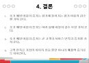 
호텔 레스토랑 품질비용 측정 - 품질 비용이, 호텔 레스토랑 품질 비용, 피자헛 (호텔 레스토랑 품질비용 측정,품질 비용이란,호텔 레스토랑 품질 비용,사례 적용,브랜드마케팅).pptx
 21페이지